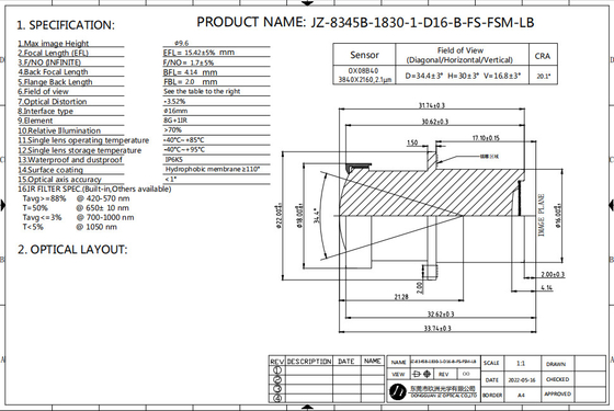 Υψηλό RI % πλαστικό φακό κάμερας ADAS για M12*P0.5 Ø16mm Τύπος διεπαφής