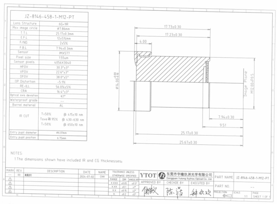 2MP HD ADAS κάμερα φακός 12mm εστιακό μήκος φακός ψαρομάτιος φακός ευρύγων ευρύ πεδίο θέσης Ø7.2,F/NO2.0